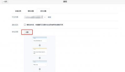 ​企业微信里的抄送人和审批人有啥区别（抄送人什么意思）