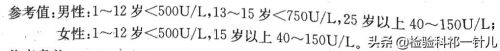 婴儿碱性磷酸酶偏高是怎么回事(婴儿碱性磷酸酶偏高是缺钙吗)-第1张图片-