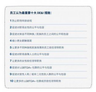 ​久产久人力与普通人力对比：探索职场新趋势引发的核心差异