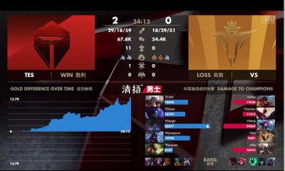 ​V5教练微博致歉：我是臭狗，14连败对不起粉丝