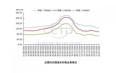 ​老婆经常出轨怎么办，老婆经常出轨，该如何应对？