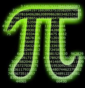 ​众所周知的圆周率=4？这怎么可能呢！