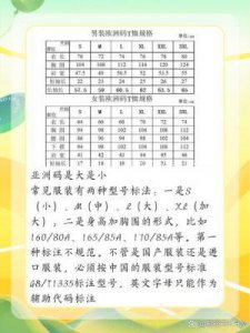 ​亚洲尺码和欧洲尺码专线有啥区别？网友笑称：买衣服就像是开盲盒！