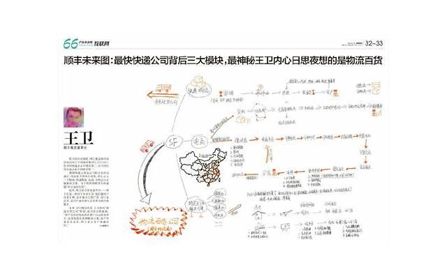 和女生聊天时必踩的那些“坑”，你一定犯过