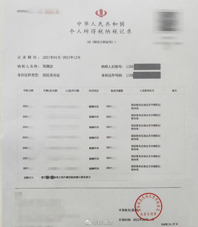 有点心酸！郑渊洁发告别书:维权难 不再发新作
