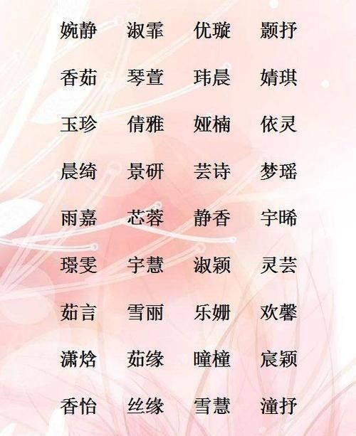 王婉晴这个名字怎么样