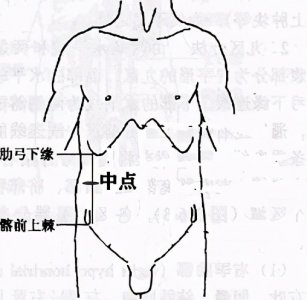 ​怎么量腰围才是正确的（如何正确的测量腰围？）