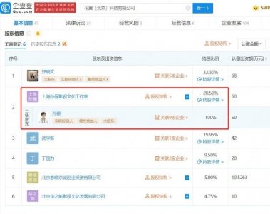 ​刘涛退出与孙俪合伙公司 该公司曾被执行1万余元