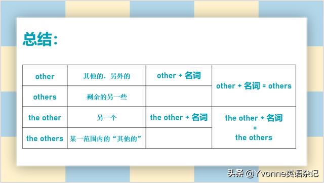 others与other的用法（英语语法）(6)