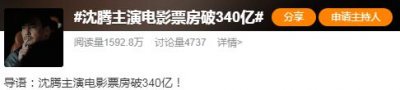 ​马丽是沈腾最好的医美，真老婆却活成了恶毒女配？