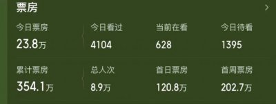 ​沈腾压轴出场，这国片有戏
