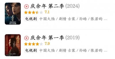 ​剧王热门flop了？这口气差在哪