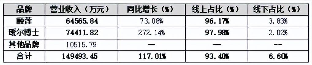 大数据风控的未来趋势（大数据解码跨界）(3)