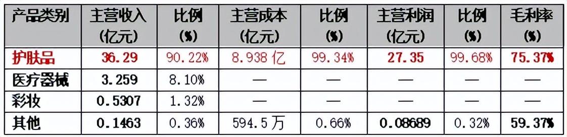 大数据风控的未来趋势（大数据解码跨界）(15)