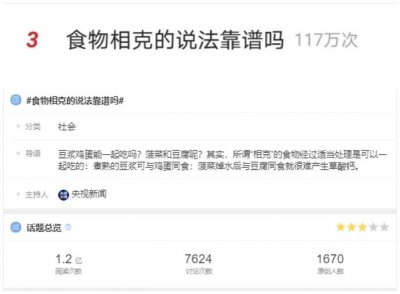 ​食物相克到底存不存在营养学泰斗87年前就解答过了