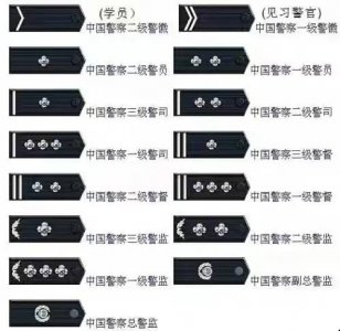​中国警衔与职务！