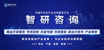 ​收藏！一文看懂钢铁行业发展现状及未来市场前景（智研咨询发布）