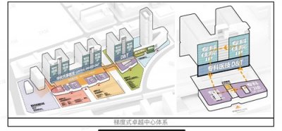 ​深圳市人民医院宝安医院项目开工，按2000床规划建设