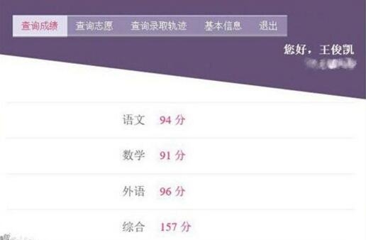 王俊凯考上什么大学(王俊凯什么时候毕业大学)  第3张