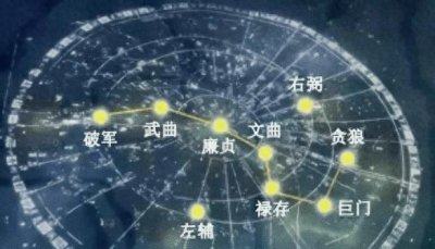 ​解读风水学中的九星旺衰：吉凶变幻乾坤