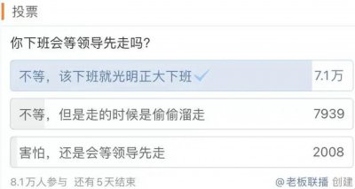 ​超7成90后不等领导下班就先走，网友问：为啥要等