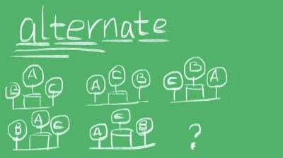 ​alternate什么意思