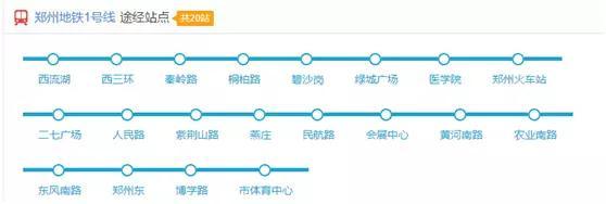 郑州新一轮地铁规划图（21条地铁路线含规划）(4)