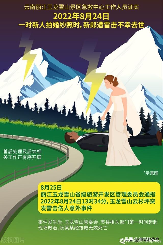 安徽一广场上多9人遭雷击2人身亡（安徽某广场4人遭雷击1人身亡）(1)