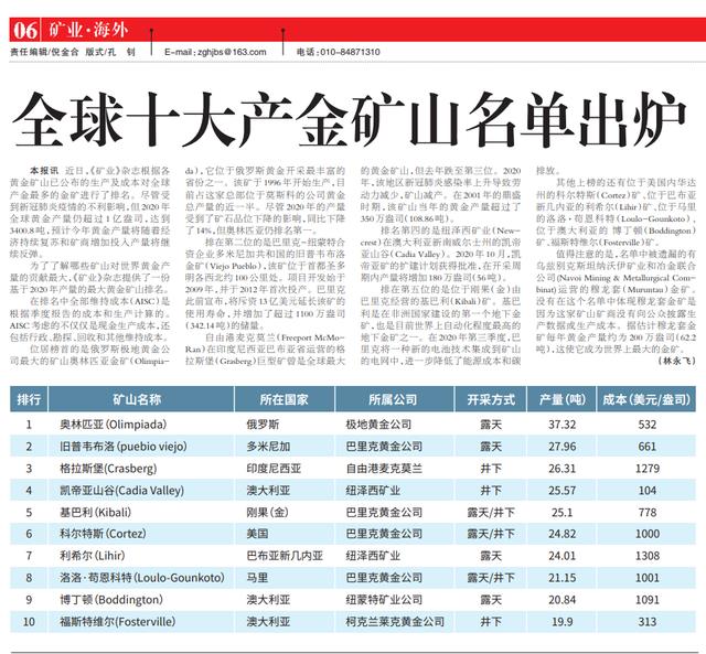 一个金矿有多少黄金（河南特大金矿三问）(1)