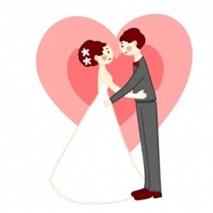 ​结婚彩礼各地都是多少呀