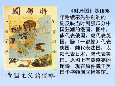​《时局图》上的动物都代表哪些国家？