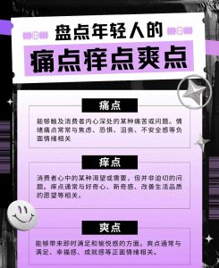 ​年轻人的痛点、爽点与痒点：真实生活全盘点