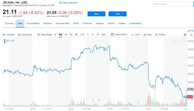 刘强东事后首发声(刘强东风波后首次发声)