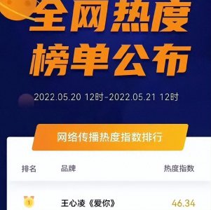 ​渣男吸铁石王心凌，演唱会降到10元没人看，遭渣男爆私密照