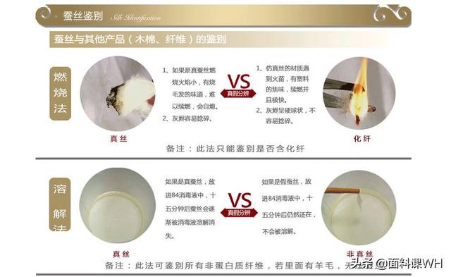 真丝面料知识（一次把真丝面料分类说清楚）(25)