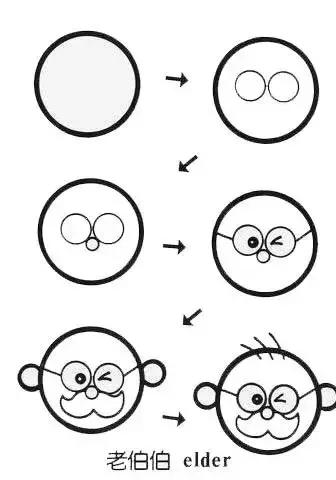 100种简笔画简单又可爱（45个可爱简笔画教程）(20)