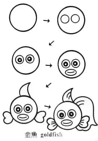 100种简笔画简单又可爱（45个可爱简笔画教程）(11)