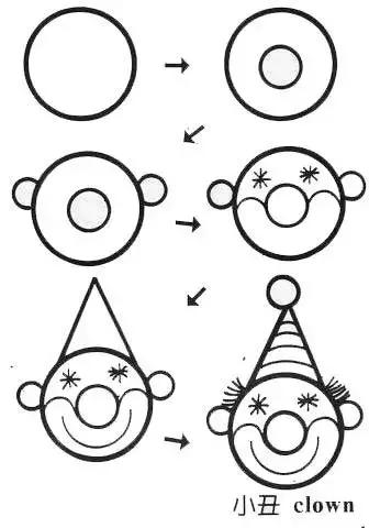 100种简笔画简单又可爱（45个可爱简笔画教程）(33)