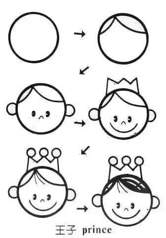 100种简笔画简单又可爱（45个可爱简笔画教程）(4)