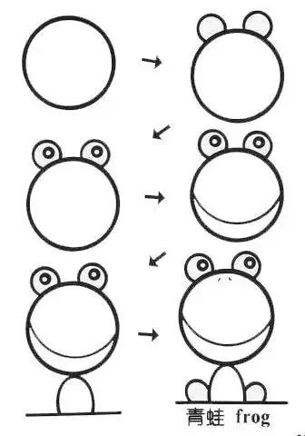 100种简笔画简单又可爱（45个可爱简笔画教程）(25)