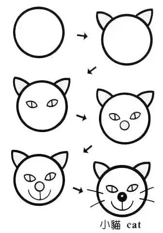 100种简笔画简单又可爱（45个可爱简笔画教程）(29)