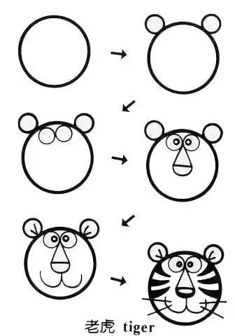 100种简笔画简单又可爱（45个可爱简笔画教程）(43)