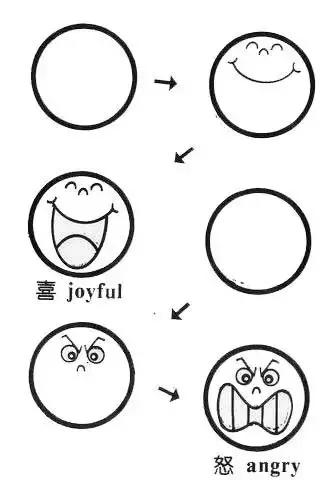 100种简笔画简单又可爱（45个可爱简笔画教程）(40)