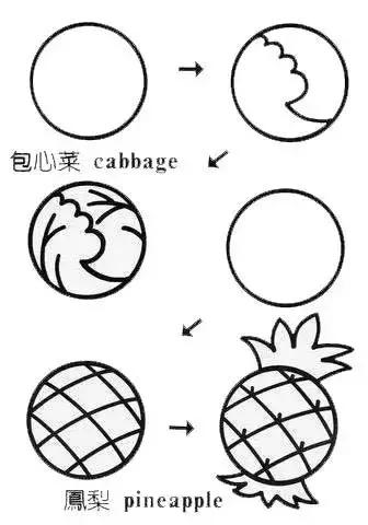 100种简笔画简单又可爱（45个可爱简笔画教程）(45)