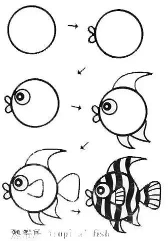 100种简笔画简单又可爱（45个可爱简笔画教程）(36)