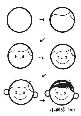100种简笔画简单又可爱（45个可爱简笔画教程）(39)