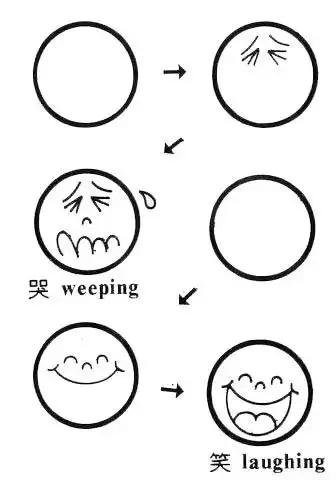 100种简笔画简单又可爱（45个可爱简笔画教程）(44)