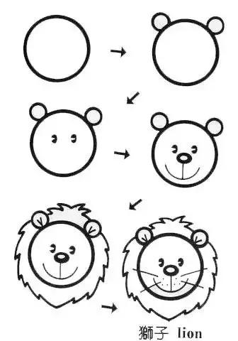 100种简笔画简单又可爱（45个可爱简笔画教程）(17)