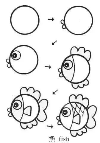 100种简笔画简单又可爱（45个可爱简笔画教程）(10)
