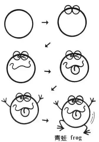 100种简笔画简单又可爱（45个可爱简笔画教程）(24)
